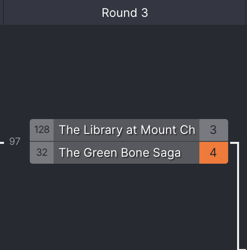 Week Four Bracket