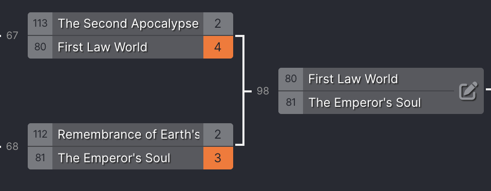 Week five and six Bracket