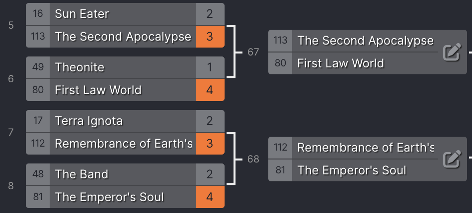 Week Four Bracket